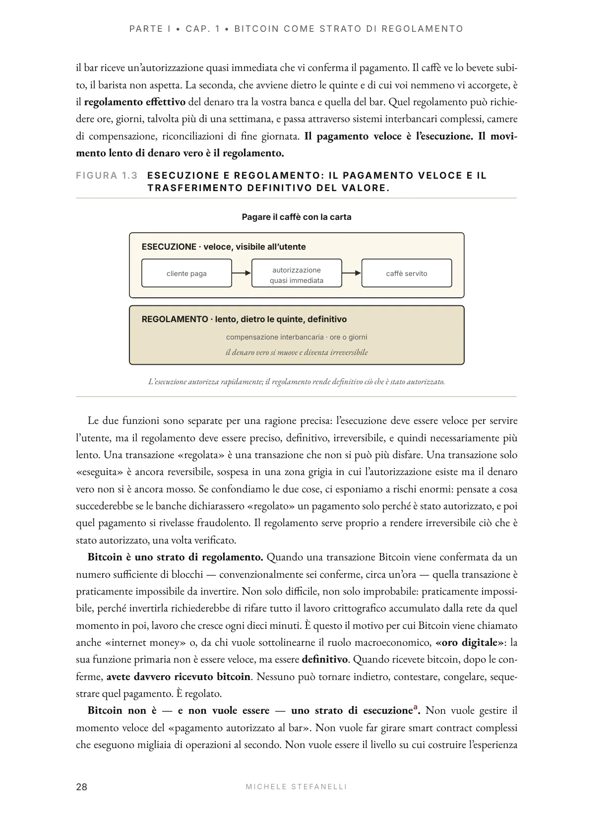 Due Diligence di un Layer 2, Vol. I — anteprima, pagina 24
