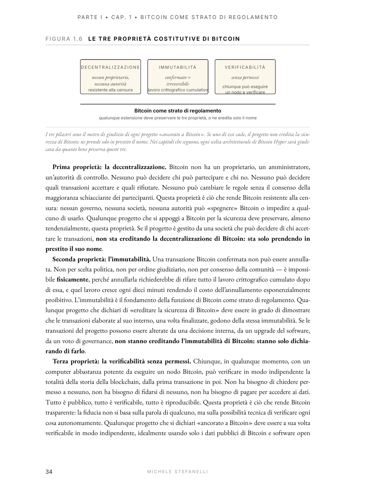 Due Diligence di un Layer 2, Vol. I — anteprima, pagina 30