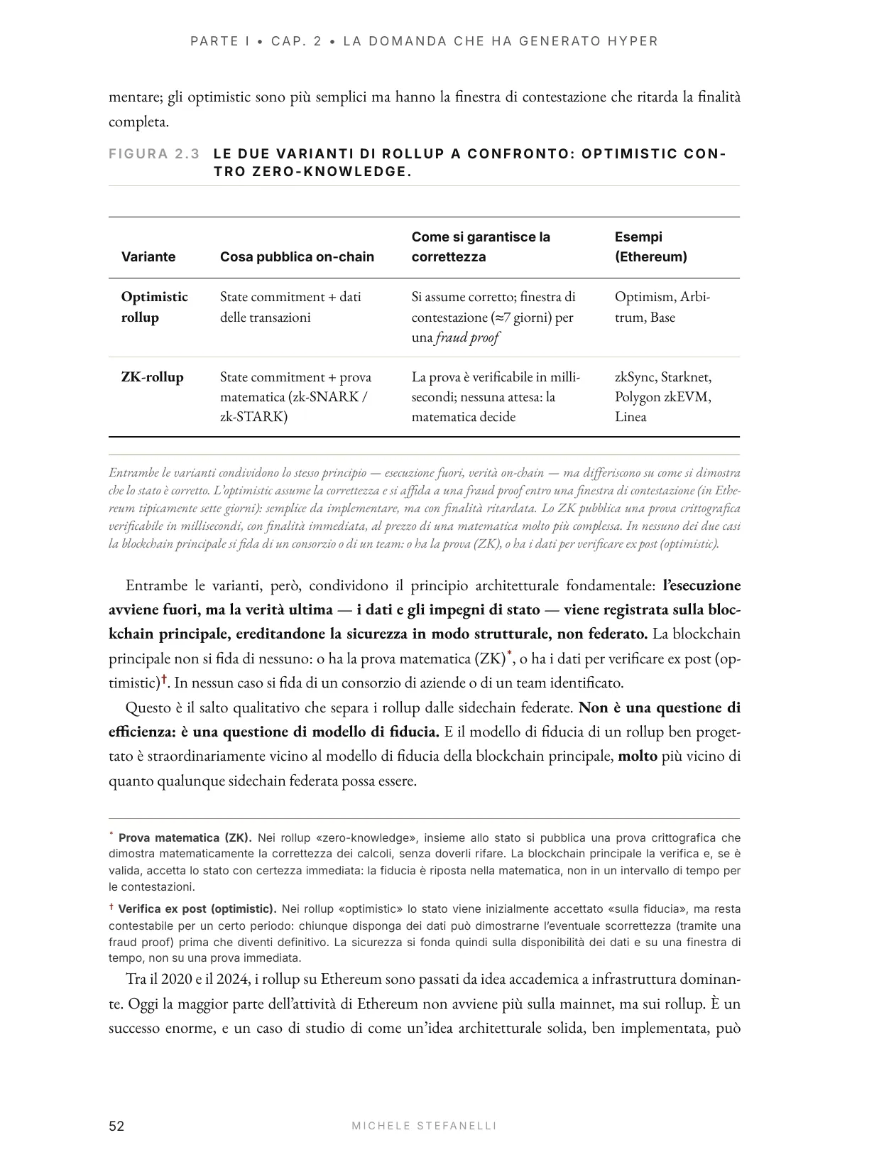 Due Diligence di un Layer 2, Vol. I — anteprima, pagina 48