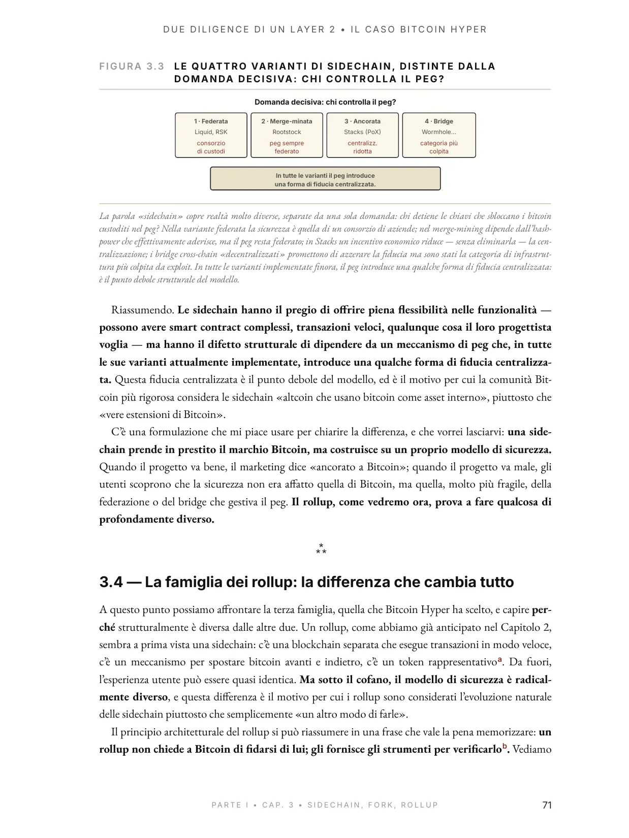 Due Diligence di un Layer 2, Vol. I — anteprima, pagina 67