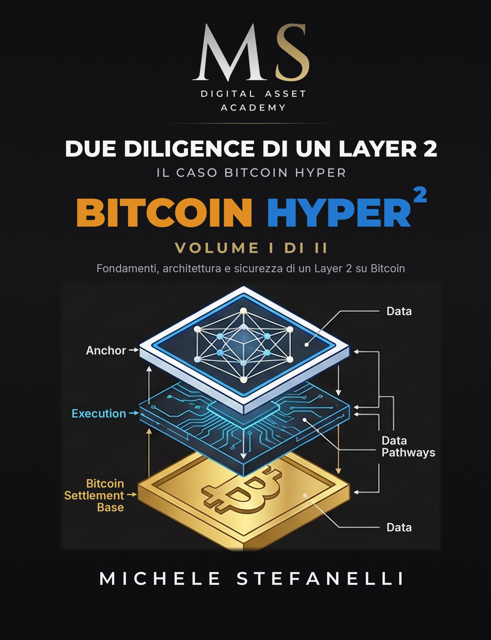 Due Diligence di un Layer 2 – Il caso Bitcoin Hyper, Volume I, di Michele Stefanelli